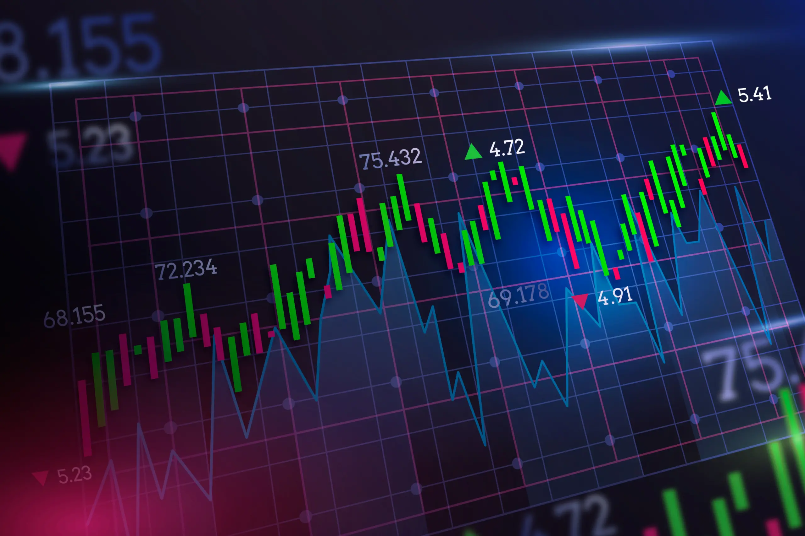 Borsada Risk Yönetimi: Zararı Minimuma İndirmenin Yolları